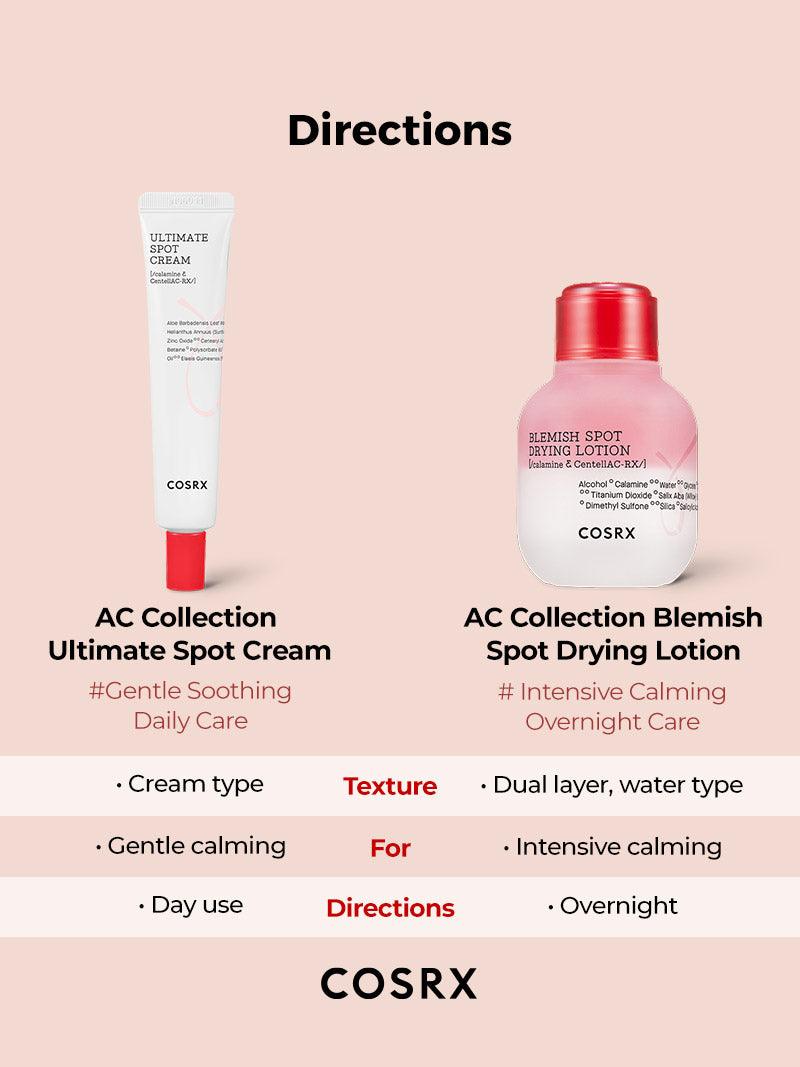 AC Collection Blemish Spot Drying Lotion, 30ml