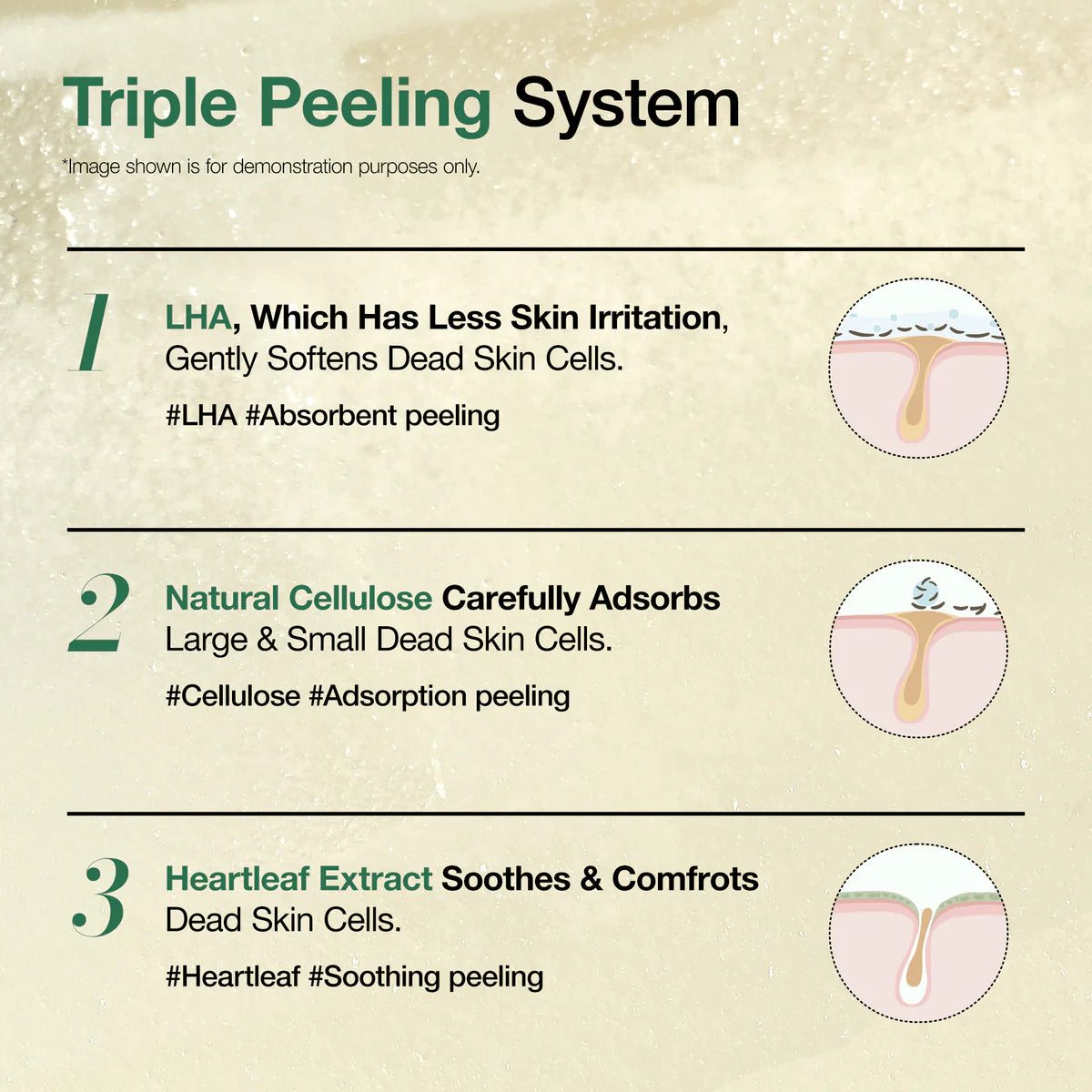 Heartleaf LHA Moisture Peeling Gel, 120ml